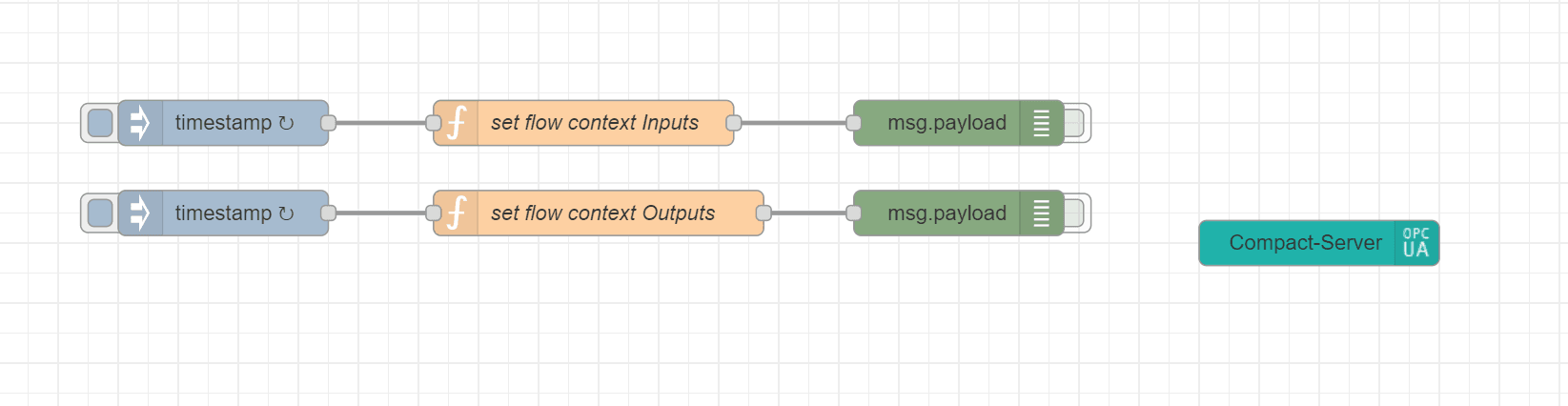 example-flow.png